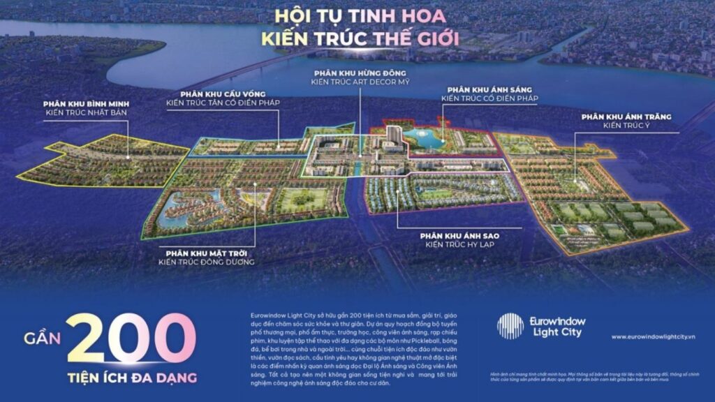 Phân tích toàn diện Eurowindow Light City Thanh Hóa